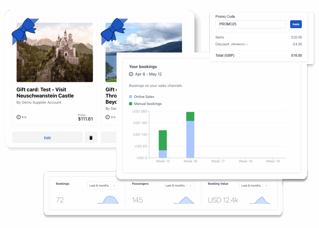 Pricing tools for tour and activity operators