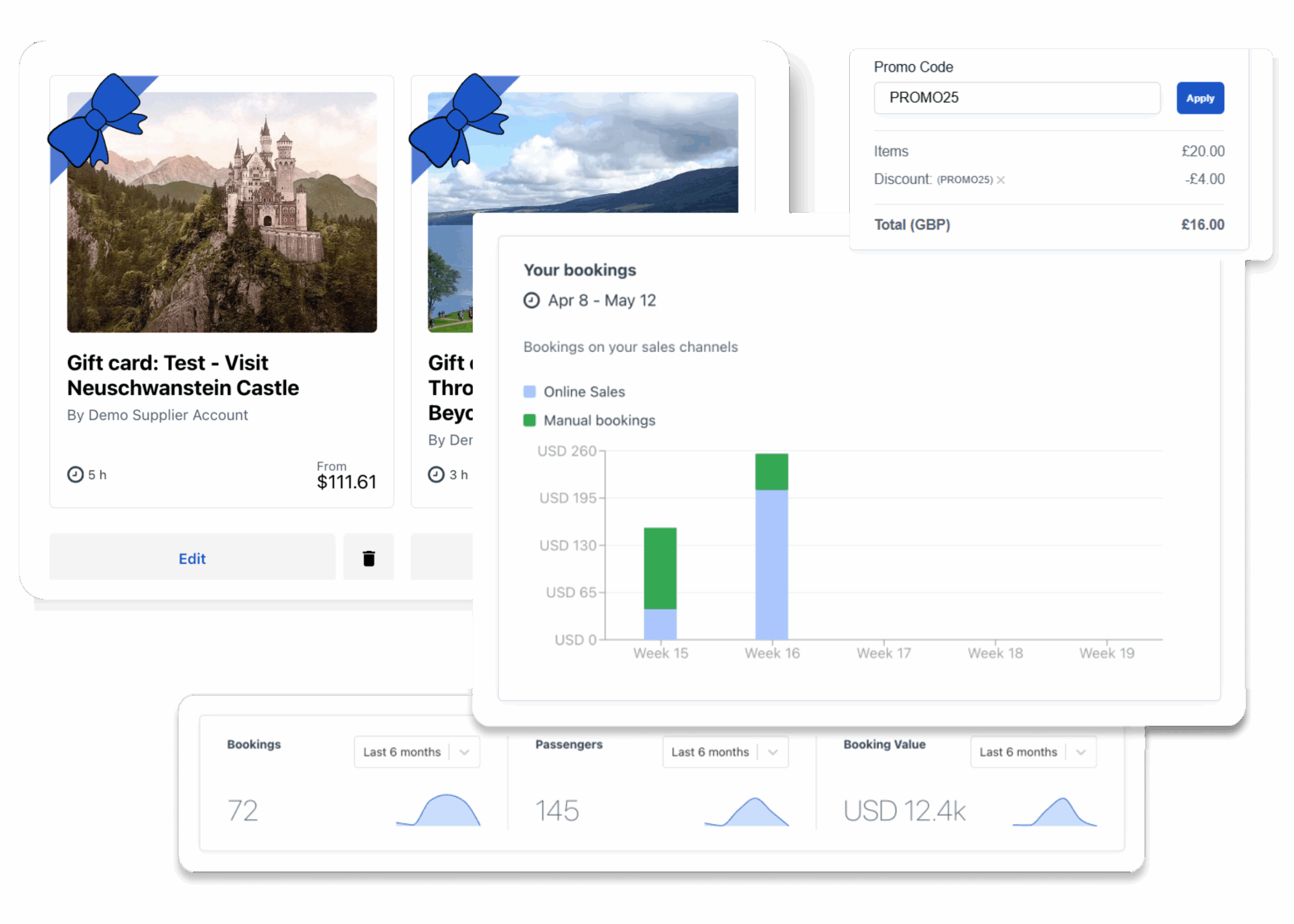Pricing tools for tour and activity operators
