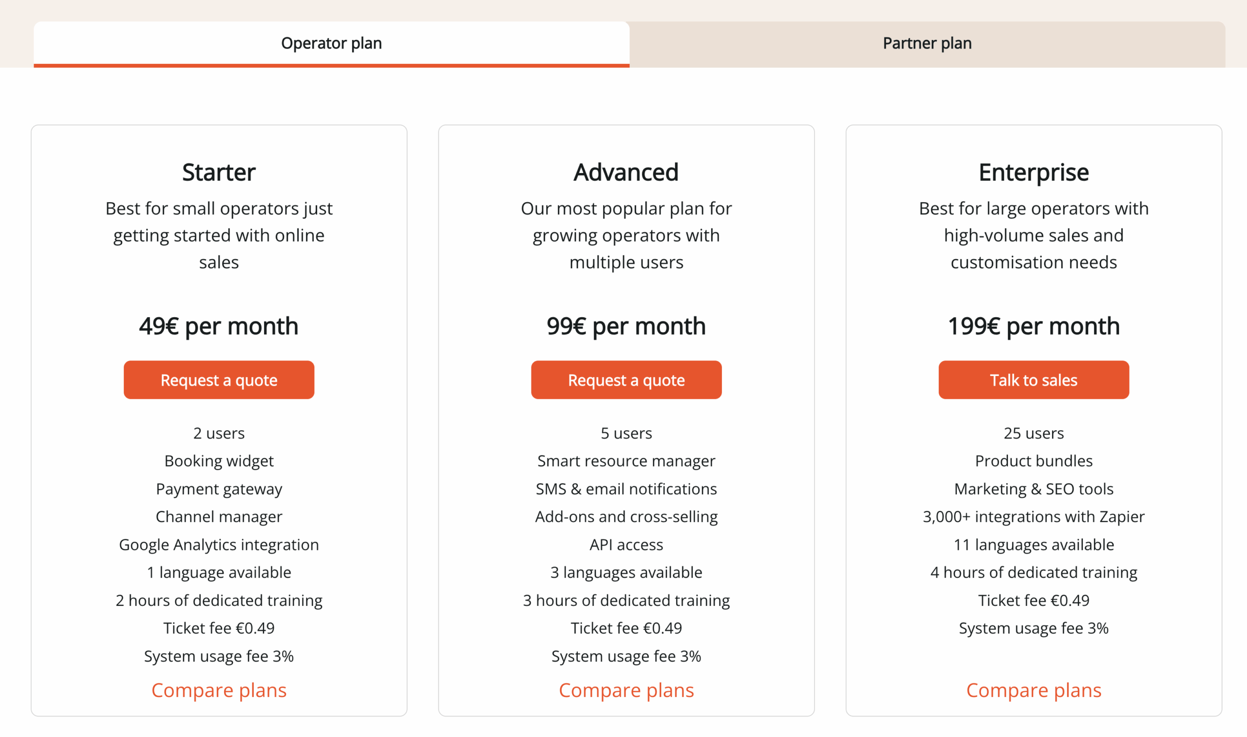 Regiondo Packages: Operator Plan