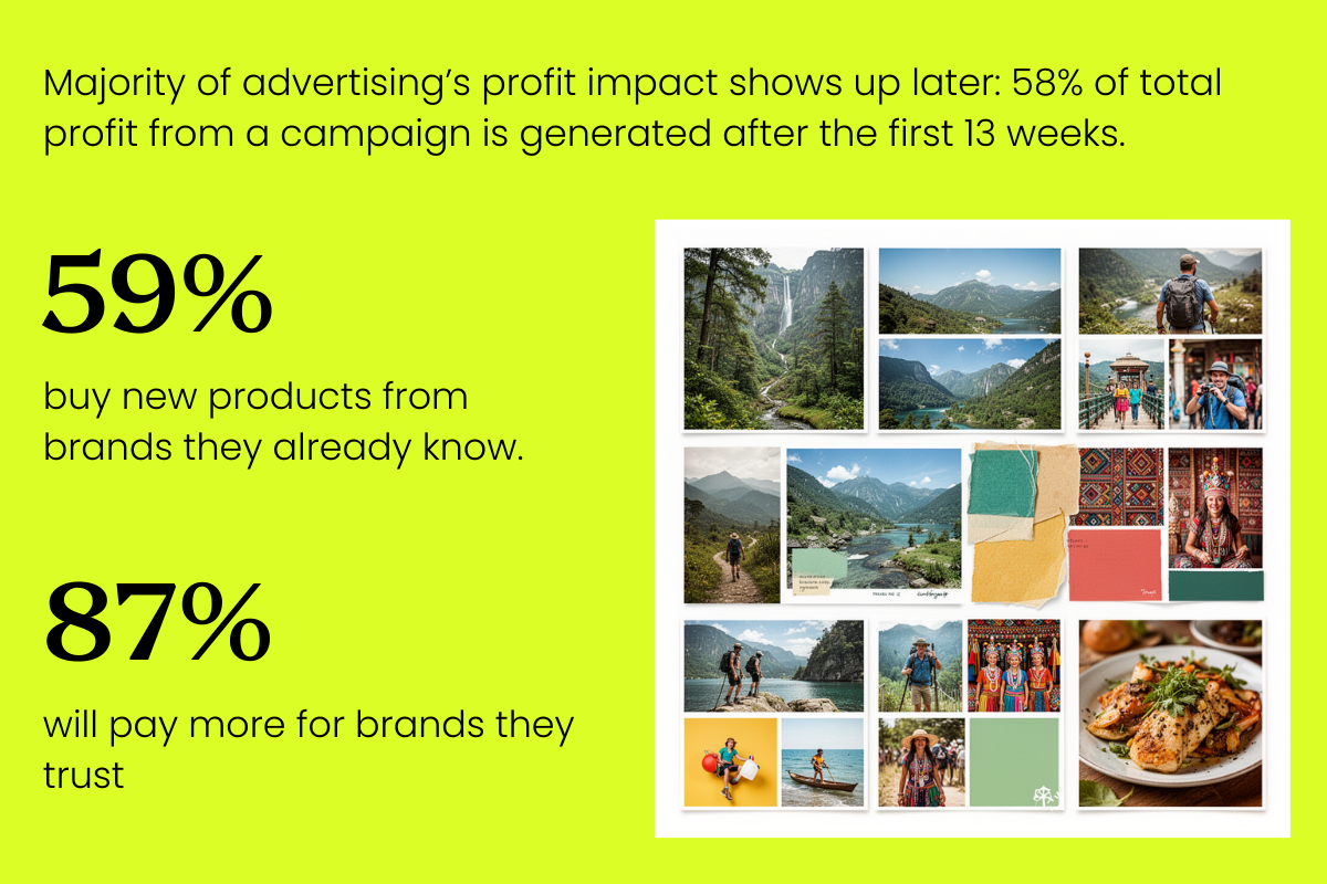 Brand marketing for experience providers